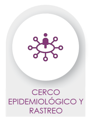CERCO EPIDEMIOLÓGICO Y RASTREO